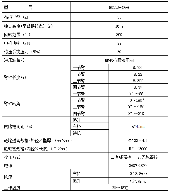 HG35A-4R-E液壓內(nèi)爬布料機