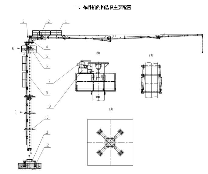 內(nèi)爬混凝土布料機(jī) 內(nèi)爬混凝土布料機(jī)