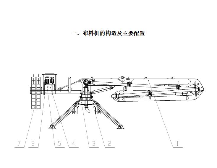 移動液壓布料機特點